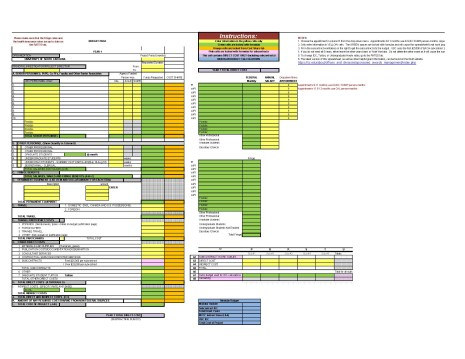 budget template video