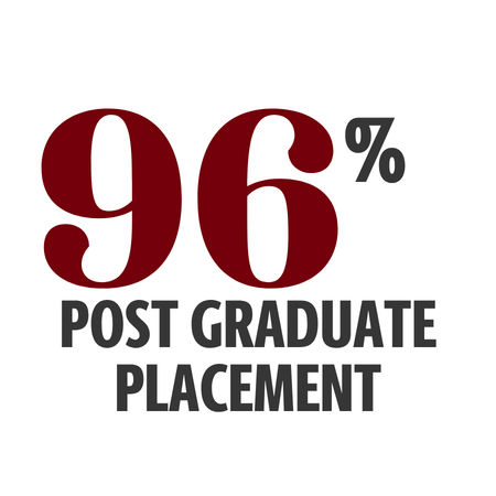 96 percent post graduate placement