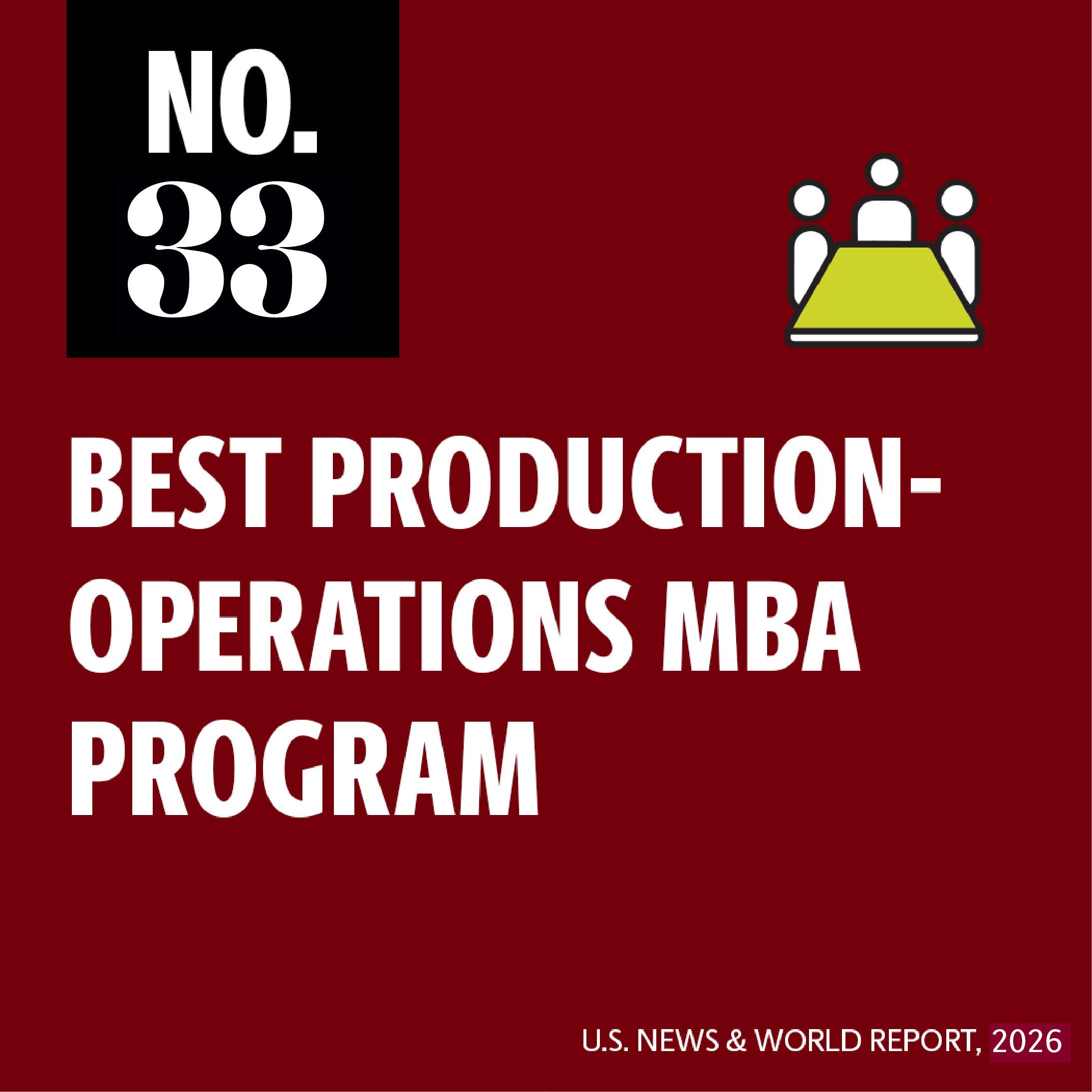 No. 33 production/operations MBA. U.S. News & World Report 2026